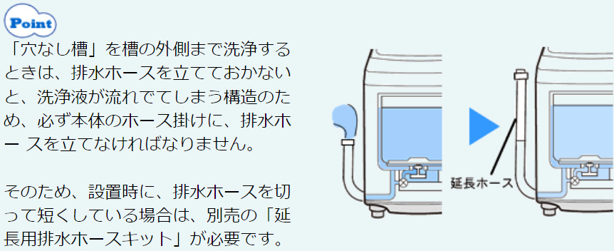 排水ホースを排水口からはずし、必ずホース掛けにかけます。