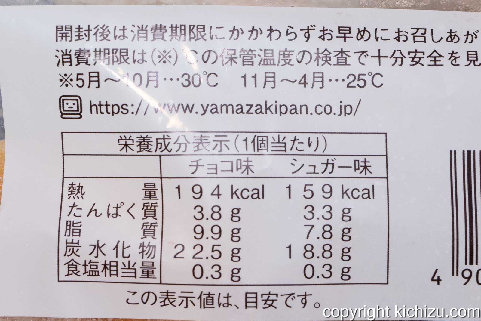 ヤマザキ ドーナツミックス チョコ＆シュガーの栄養成分表示