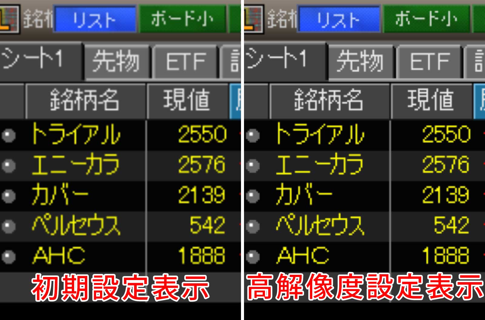 初期設定と高解像度設定時の文字のぼやけ具合の違い