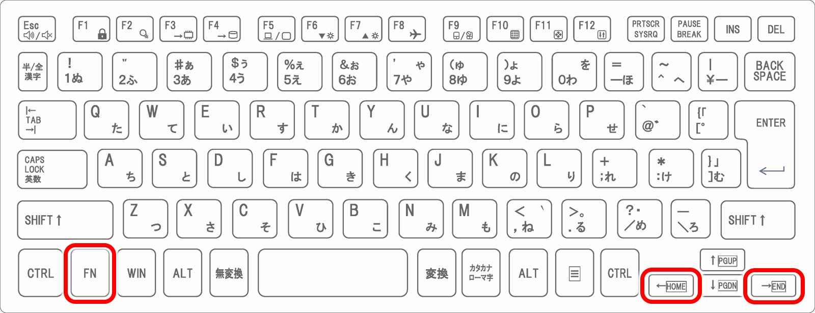 PDFページ移動時のキーボード操作