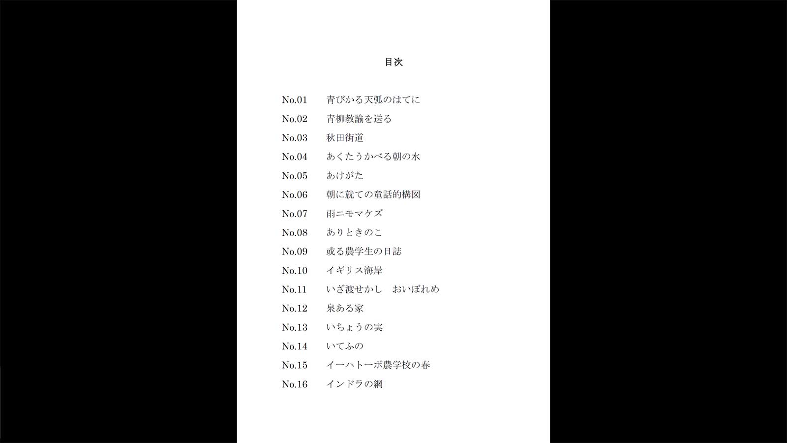 アクロバットのフルスクリーン状態