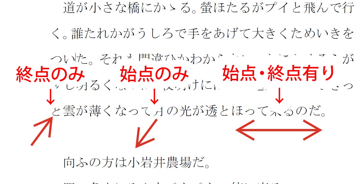 始点・終点・両方の矢印