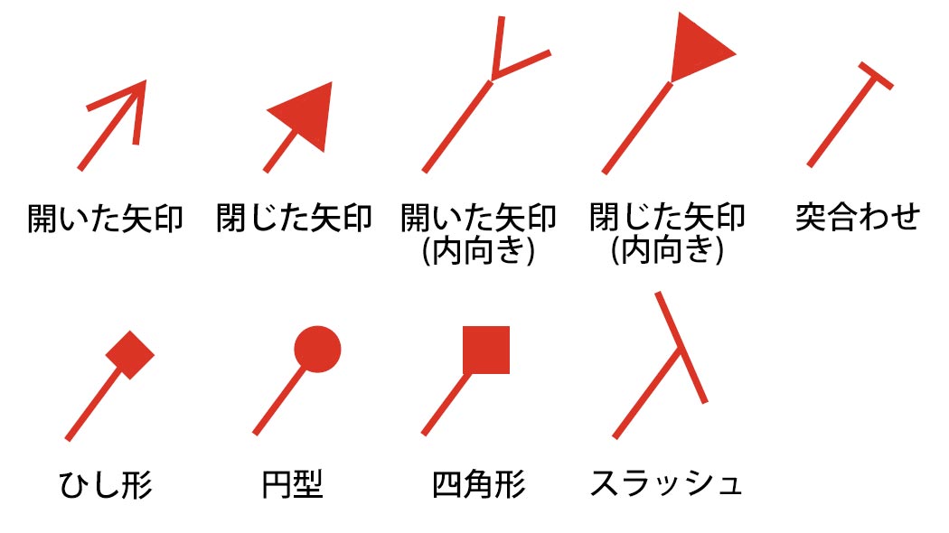 Acrobat/Readerで描ける矢印の中を塗りつぶす
