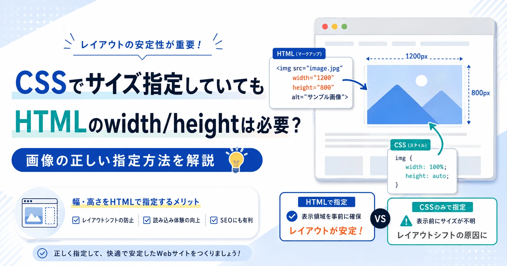 CSSで画像サイズを指定していてもHTMLのwidthとheightが必要な理由を解説するアイキャッチ画像