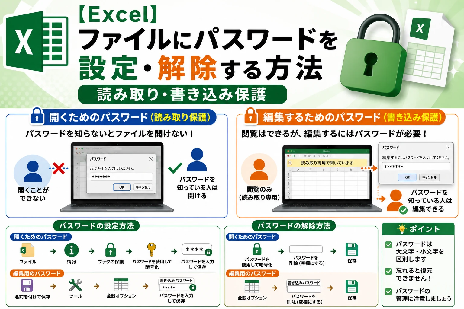 Excelファイルにパスワードを設定・解除する方法｜開く・編集を保護