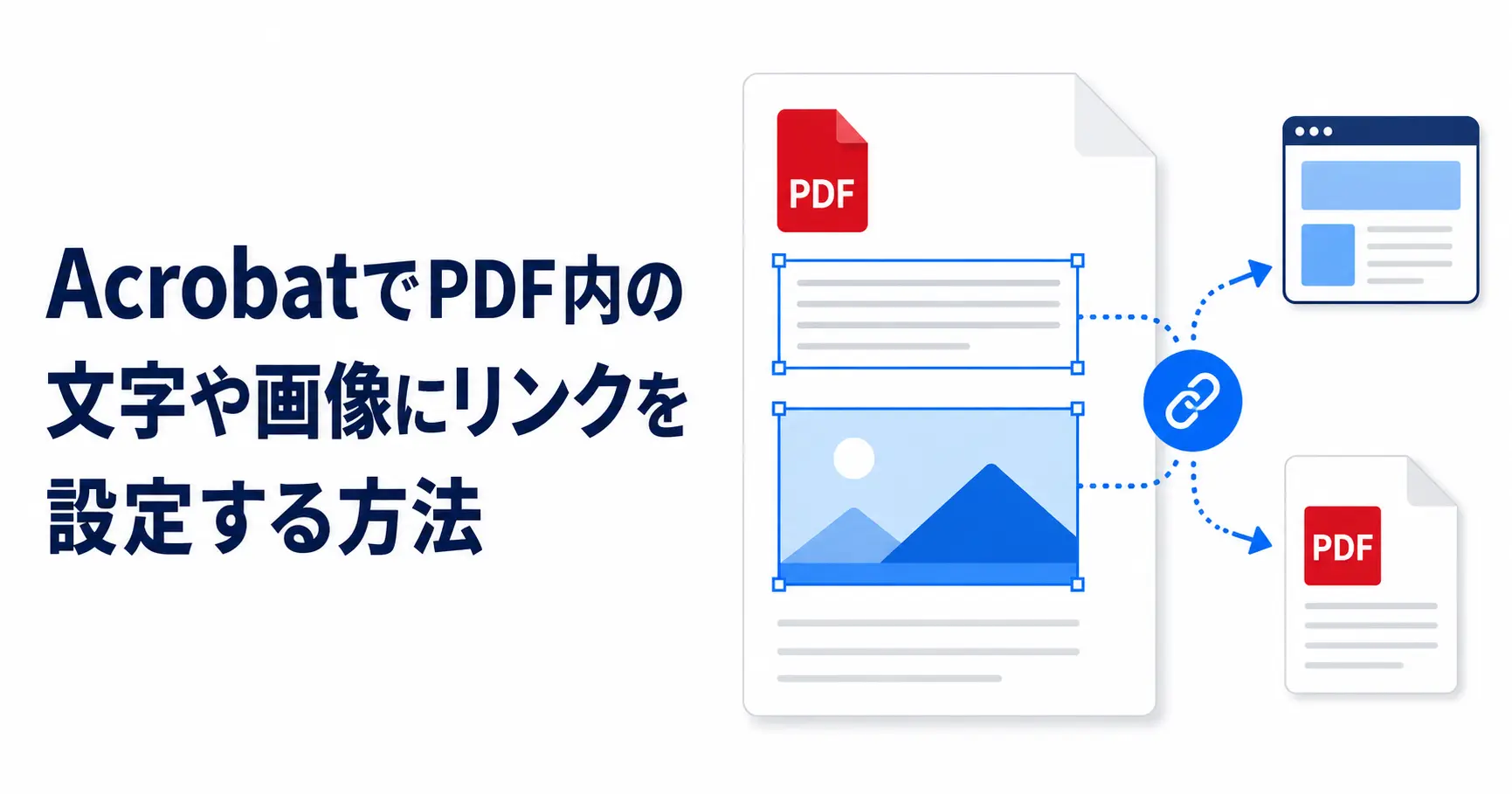 AcrobatでPDF内の文字や画像にリンクを設定する方法
